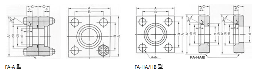 结构图